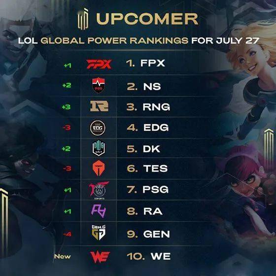 市场自然会 市场自然会