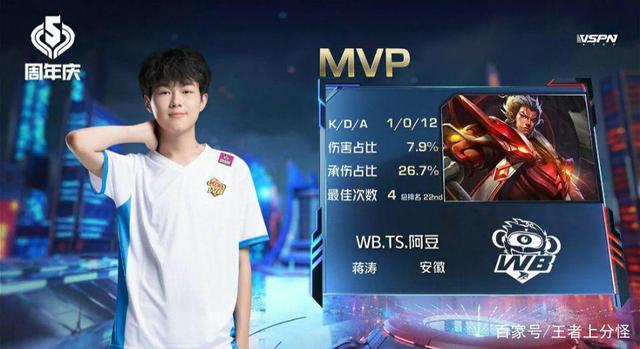 线统治力 线统治力