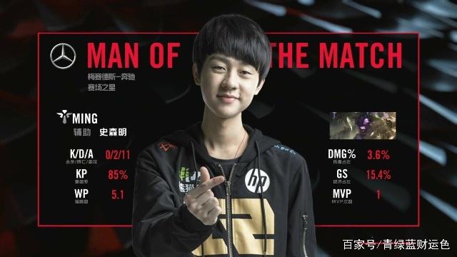 守后整体不