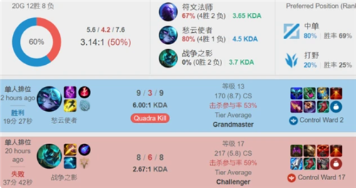 才可能兑现